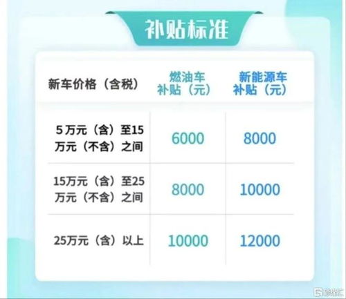 平原到庆云汽车票多少钱(平原到庆云汽车票价详解)