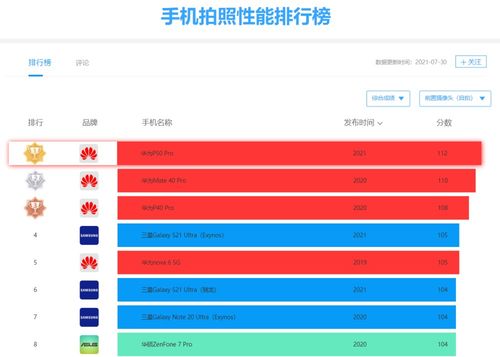 怎么样拍照清晰华为电脑(华为电脑拍照清晰指南,掌握技巧,拍出高质量照片) 怎么样拍照清晰华为电脑(华为电脑拍照清晰指南,掌握技巧,拍出高质量照片)