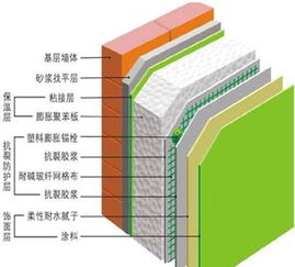 六安汽车保温板尺寸多少(六安汽车保温板尺寸详解) 六安汽车保温板尺寸多少(六安汽车保温板尺寸详解)