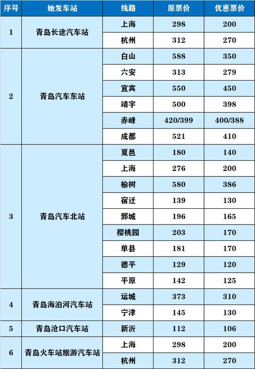 清丰县到保定汽车多少钱(清丰县到保定汽车票价详解,价格、时间与路线) 清丰县到保定汽车多少钱(清丰县到保定汽车票价详解,价格、时间与路线)