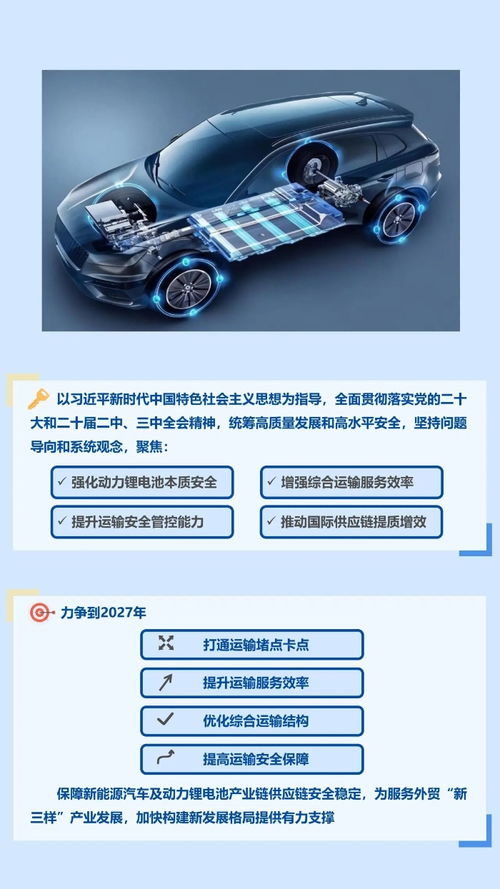 电动汽车加多少克氟化锂(电动汽车加多少克氟化锂,探究与解析) 电动汽车加多少克氟化锂(电动汽车加多少克氟化锂,探究与解析)