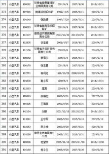 徽县到五都汽车票价多少(徽县到五都的汽车票价详解) 徽县到五都汽车票价多少(徽县到五都的汽车票价详解)