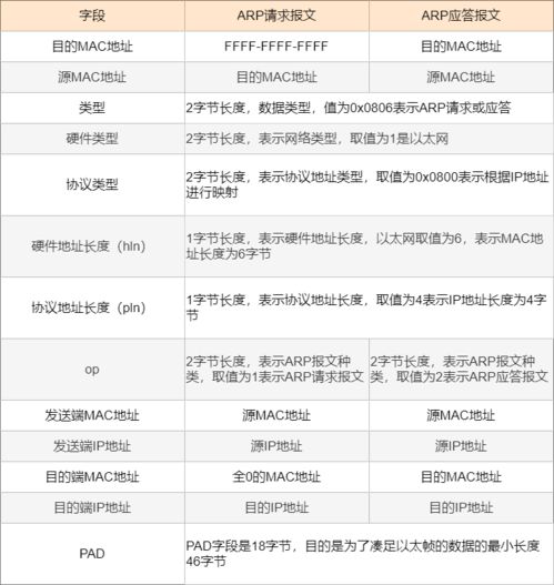 华为电脑熄屏时怎么设置(华为电脑熄屏设置详解,个性化你的电脑休眠体验) 华为电脑熄屏时怎么设置(华为电脑熄屏设置详解,个性化你的电脑休眠体验)