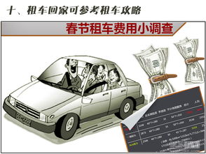 汽车过年清洗多少钱一次(汽车过年清洗费用详解,价格、服务与注意事项) 汽车过年清洗多少钱一次(汽车过年清洗费用详解,价格、服务与注意事项)