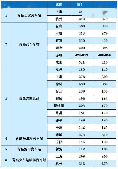 新野到郑州汽车票多少钱(新野到郑州汽车票价详解,费用、时间与路线) 新野到郑州汽车票多少钱(新野到郑州汽车票价详解,费用、时间与路线)