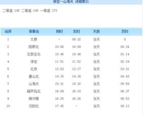 保定到通州汽车票多少钱(保定至通州汽车票价详解,多少钱一张票? 保定到通州汽车票多少钱(保定至通州汽车票价详解,多少钱一张票?