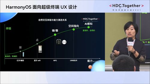 巨型华为电脑怎么样设置(巨型华为电脑设置指南)