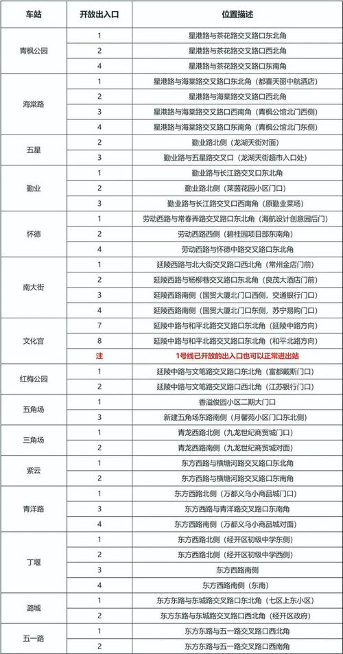 忠县至杭州汽车票多少钱(忠县至杭州汽车票价查询) 忠县至杭州汽车票多少钱(忠县至杭州汽车票价查询)