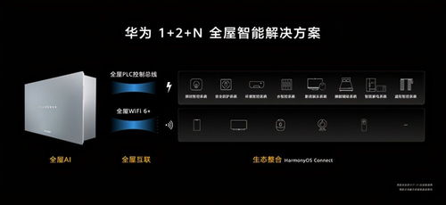 电脑怎么连接华为帝瓦雷(电脑如何连接华为帝瓦雷,详细步骤与注意事项) 电脑怎么连接华为帝瓦雷(电脑如何连接华为帝瓦雷,详细步骤与注意事项)