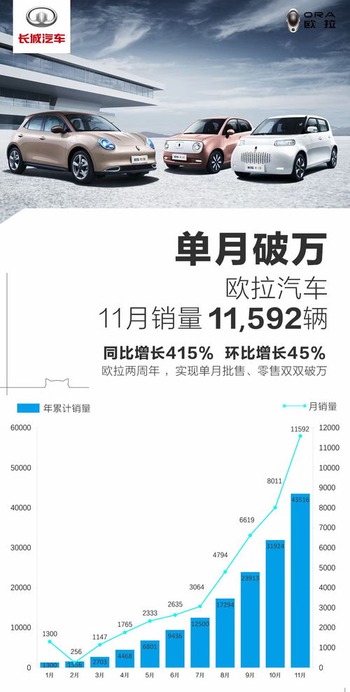 汽车预约多少钱一次啊(探究汽车预约服务的价格,究竟多少钱一次? 汽车预约多少钱一次啊(探究汽车预约服务的价格,究竟多少钱一次?