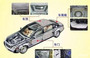 大同市汽车做隔音多少钱(大同市汽车隔音工程费用解析) 大同市汽车做隔音多少钱(大同市汽车隔音工程费用解析)