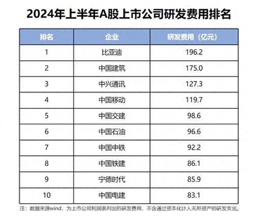 汽车美容一年花销多少钱(汽车美容一年花销详解,投入多少钱才值得? 汽车美容一年花销多少钱(汽车美容一年花销详解,投入多少钱才值得?