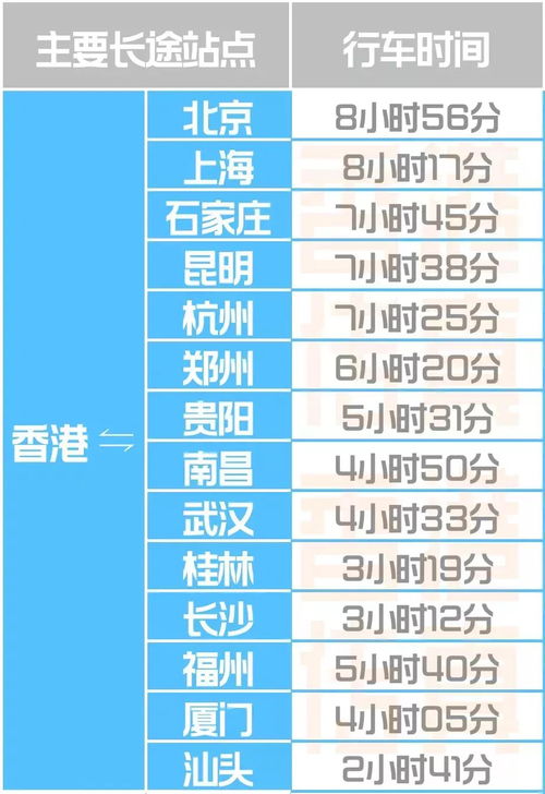 汝州到澄海汽车票多少钱(汝州到澄海汽车票价查询)