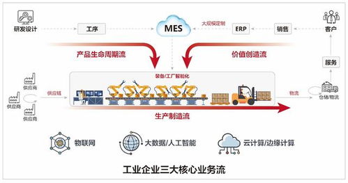 华为电脑怎么看购买时间(华为电脑购买时间的查看方法及其重要性)