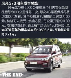 汽车商业险能保多少钱(汽车商业险能保多少钱?全面解析汽车保险费用因素) 汽车商业险能保多少钱(汽车商业险能保多少钱?全面解析汽车保险费用因素)