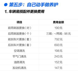 汽车保养一般花多少钱(汽车保养费用概览,究竟要花多少钱? 汽车保养一般花多少钱(汽车保养费用概览,究竟要花多少钱?