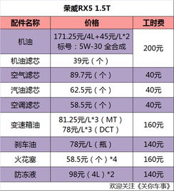 内乡到汕头汽车站多少钱(内乡到汕头汽车站票价详解,行程费用一网打尽) 内乡到汕头汽车站多少钱(内乡到汕头汽车站票价详解,行程费用一网打尽)