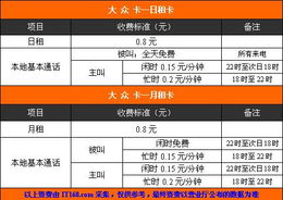内乡到汕头汽车站多少钱(内乡到汕头汽车站票价详解,行程费用一网打尽) 内乡到汕头汽车站多少钱(内乡到汕头汽车站票价详解,行程费用一网打尽)