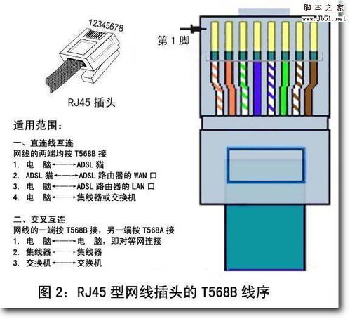 华为电脑水晶头怎么接(华为电脑水晶头接线详解) 华为电脑水晶头怎么接(华为电脑水晶头接线详解)