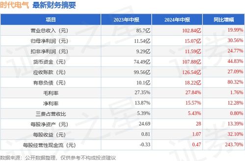 慈溪到宿州汽车站多少钱(慈溪到宿州汽车站票价解析,旅途成本与体验) 慈溪到宿州汽车站多少钱(慈溪到宿州汽车站票价解析,旅途成本与体验)