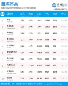 汽车1.5一公里多少钱(一、汽车行驶成本概述) 汽车1.5一公里多少钱(一、汽车行驶成本概述)