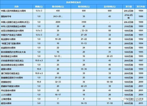 汽车包衣大概多少钱一件(汽车包衣价格概览,费用因素与大致价格范围) 汽车包衣大概多少钱一件(汽车包衣价格概览,费用因素与大致价格范围)