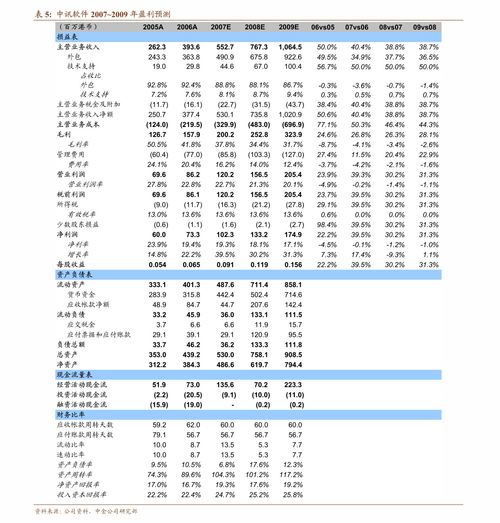 汽车包衣大概多少钱一件(汽车包衣价格概览,费用因素与大致价格范围) 汽车包衣大概多少钱一件(汽车包衣价格概览,费用因素与大致价格范围)