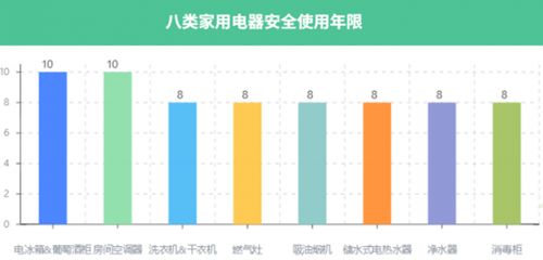 汽车要用多少年报废年限(汽车报废年限,权衡安全与效率的复杂议题) 汽车要用多少年报废年限(汽车报废年限,权衡安全与效率的复杂议题)