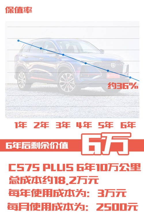 汽车节气阀要洗吗多少钱(汽车节气阀的清洗与费用分析) 汽车节气阀要洗吗多少钱(汽车节气阀的清洗与费用分析)