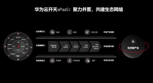 华为云电脑贴纸怎么弄(华为云电脑贴纸制作与应用指南) 华为云电脑贴纸怎么弄(华为云电脑贴纸制作与应用指南)