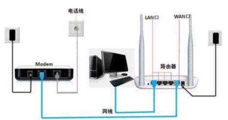 有线音响华为怎么连接电脑(华为有线音响连接电脑，详细步骤与操作指南)