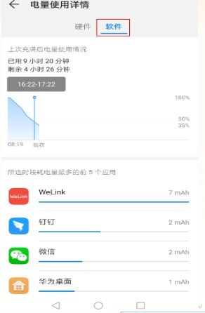 华为电脑耗电过快怎么办(华为电脑耗电过快怎么办？全面解析与解决方案)