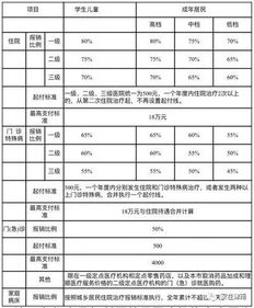 汽车转让二次报销多少钱(汽车转让二次报销金额解析) 汽车转让二次报销多少钱(汽车转让二次报销金额解析)