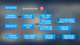 华为电脑官网怎么付款的(华为电脑官网购物指南,轻松掌握付款流程) 华为电脑官网怎么付款的(华为电脑官网购物指南,轻松掌握付款流程)