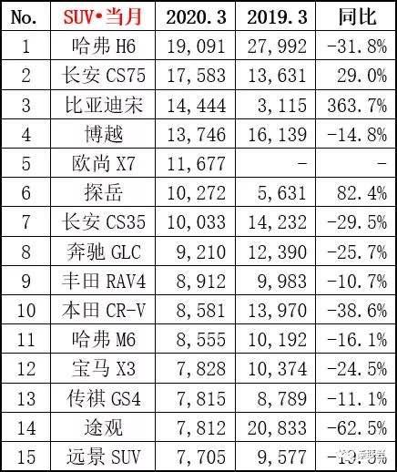 六月自主汽车占有率多少(六月自主汽车品牌市场占有率深度解析)