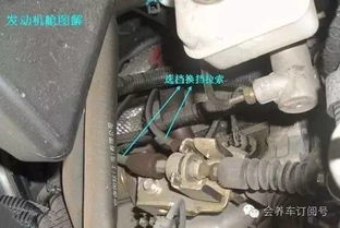 汽车怠速时多少转每分钟(汽车怠速时转速多少转每分钟，解析与理解)
