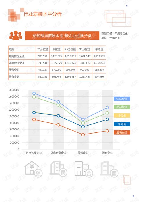 汽车装饰改色多少钱一平(汽车装饰改色,价格分析与行业洞察) 汽车装饰改色多少钱一平(汽车装饰改色,价格分析与行业洞察)