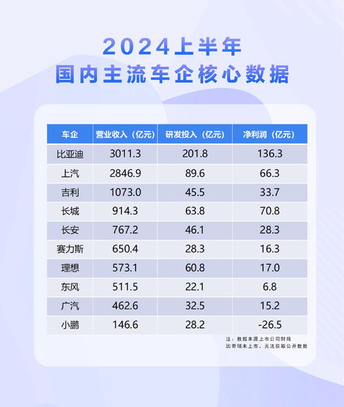 珠海到吉安汽车站多少钱(珠海到吉安汽车站票价详解,费用、时间与行程) 珠海到吉安汽车站多少钱(珠海到吉安汽车站票价详解,费用、时间与行程)