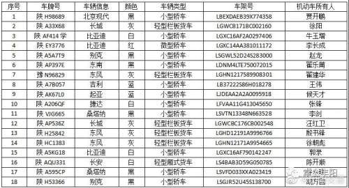 上海汽车到山阳县多少钱(上海至山阳县汽车票价详解) 上海汽车到山阳县多少钱(上海至山阳县汽车票价详解)