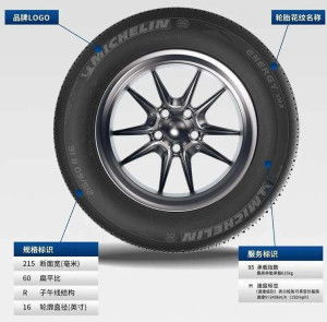 标志汽车轮胎更换多少钱(标志汽车轮胎更换费用解析) 标志汽车轮胎更换多少钱(标志汽车轮胎更换费用解析)