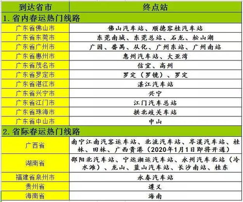 揭阳至中堂汽车票多少钱(揭阳至中堂汽车票价查询,费用与行程详解) 揭阳至中堂汽车票多少钱(揭阳至中堂汽车票价查询,费用与行程详解)