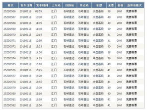 中山到谷饶汽车要多少钱(中山到谷饶汽车票价详解)