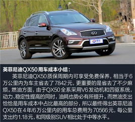 汽车被蹭一般多少钱(汽车被蹭维修费用分析，一般多少钱？
