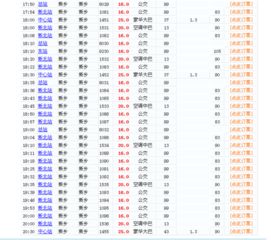 新乡至成都汽车票多少钱(新乡至成都汽车票价详解,费用、行程与选择) 新乡至成都汽车票多少钱(新乡至成都汽车票价详解,费用、行程与选择)