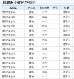 凤城至丹东汽车票价多少(凤城至丹东汽车票价详解) 凤城至丹东汽车票价多少(凤城至丹东汽车票价详解)