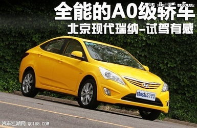 瑞纳小汽车价位多少钱(瑞纳小汽车价位详解,多少钱才能拥有这款热门车型? 瑞纳小汽车价位多少钱(瑞纳小汽车价位详解,多少钱才能拥有这款热门车型?