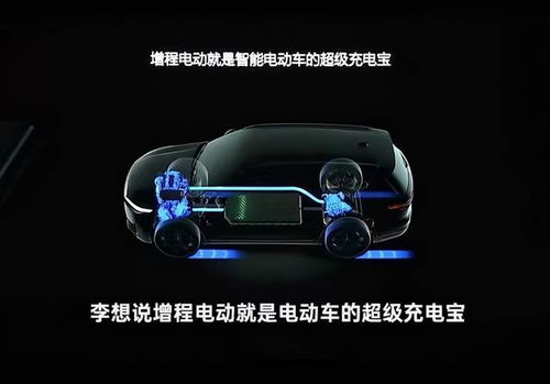 理想汽车外放电有多少度(理想汽车外放电功能与电量解析,揭秘汽车外放电有多少度) 理想汽车外放电有多少度(理想汽车外放电功能与电量解析,揭秘汽车外放电有多少度)