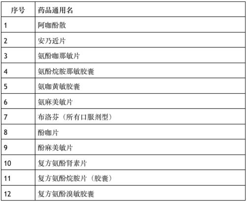 华为电脑充电寿命怎么看(华为电脑充电寿命查看指南) 华为电脑充电寿命怎么看(华为电脑充电寿命查看指南)