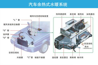 汽车打气筒加多少升油(汽车打气筒加油量的科学解析) 汽车打气筒加多少升油(汽车打气筒加油量的科学解析)