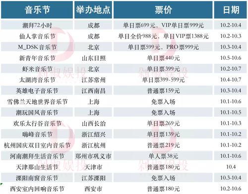 禄口到扬州汽车站多少钱(禄口到扬州汽车站,票价及行程详解) 禄口到扬州汽车站多少钱(禄口到扬州汽车站,票价及行程详解)